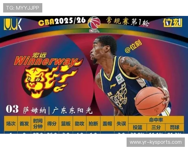 篮球学院加强青训球员文化教育与学业辅导体系，篮球青训队